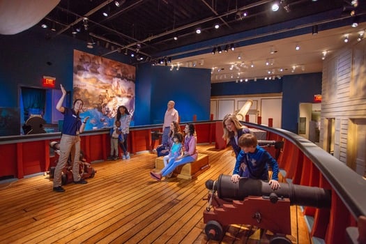 Museum of the American Revolution