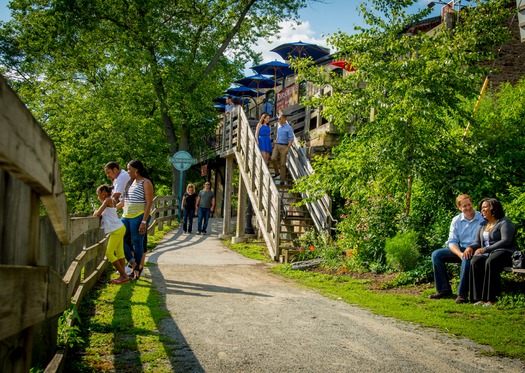 Manayunk Canal Towpath