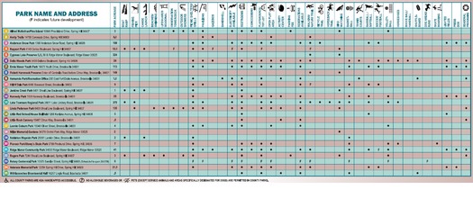 County Parks Chart Only Crop