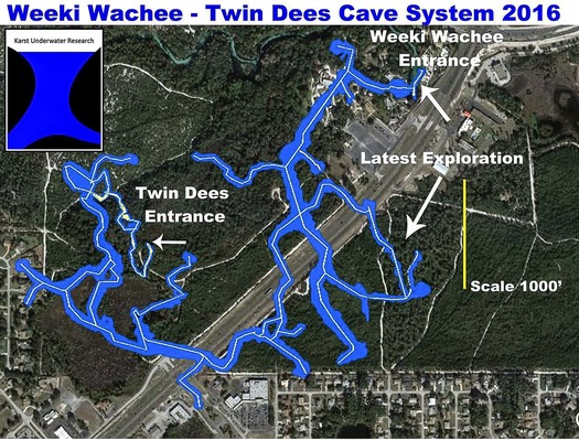 Karst Dive Overview