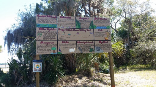 Beach Sign