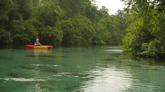 Miles Media Kayak Shoot