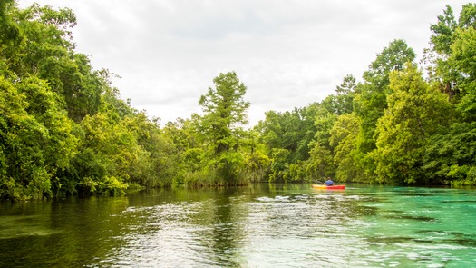 Miles Media Kayak Shoot