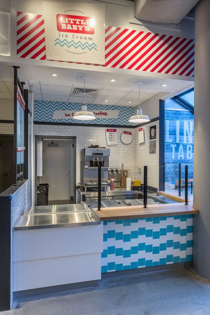 University of Pennsylvania Food Court