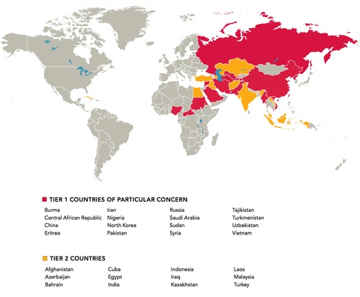 RNS-USCIRF-Report2 042518