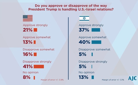 webRNS-Jewish-Divisions5 061418