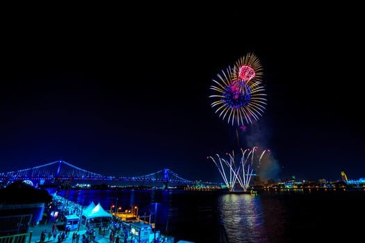Wawa Welcome America, Penn’s Landing Fireworks