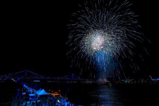 Wawa Welcome America, Penn’s Landing Fireworks