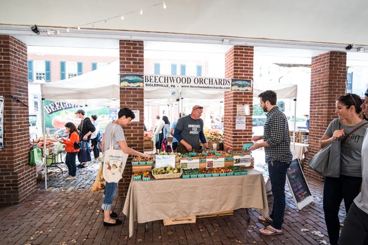 Headhouse Square Farmers Market