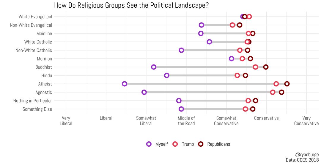 RNS-Burge-Graphic1 080919