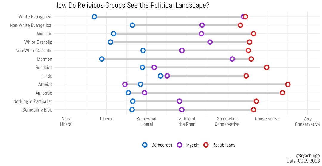 RNS-Burge-Graphic2 080919