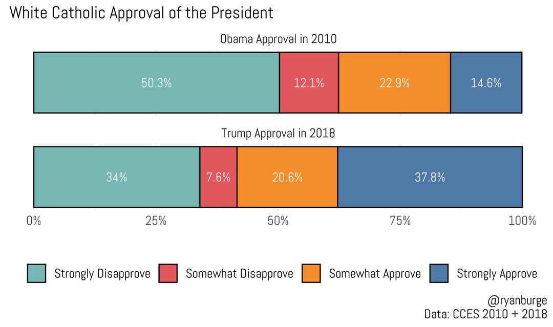 RNS-BURGE-catholic_approval