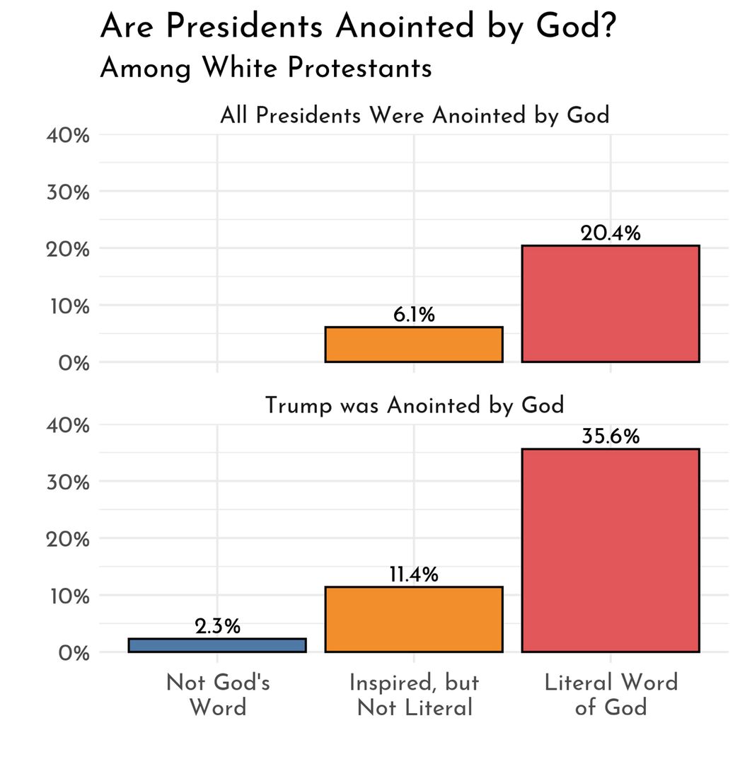 RNS-Burge-anointed_bible