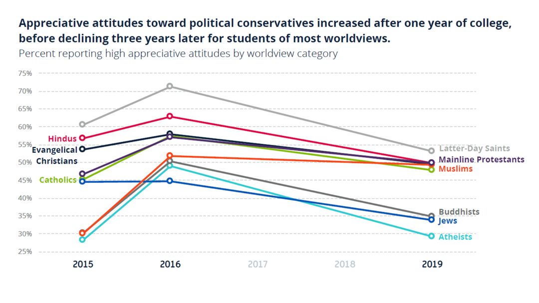 RNS-IDEALS-Graphic3 013120