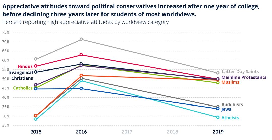 RNS-IDEALS-Graphic2 020720