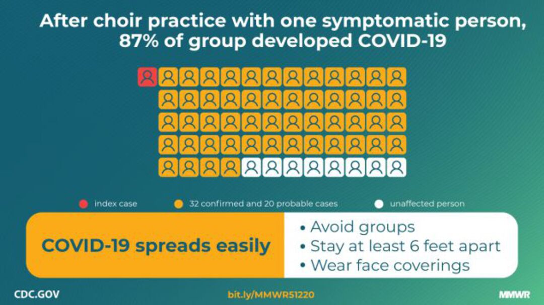 RNS-Covid-Choir-Graphic 051520