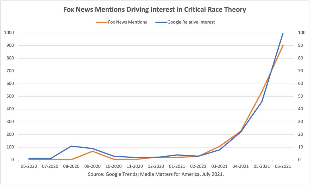 RNS-Jones-Graphic1