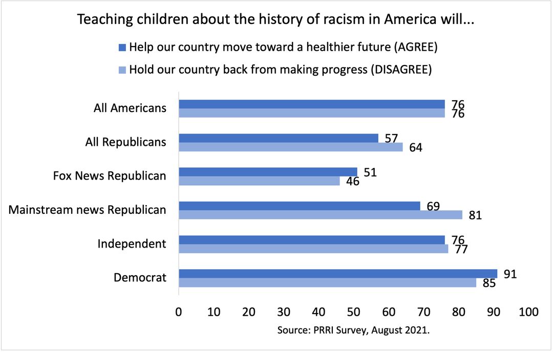 RNS-Jones-Graphic2