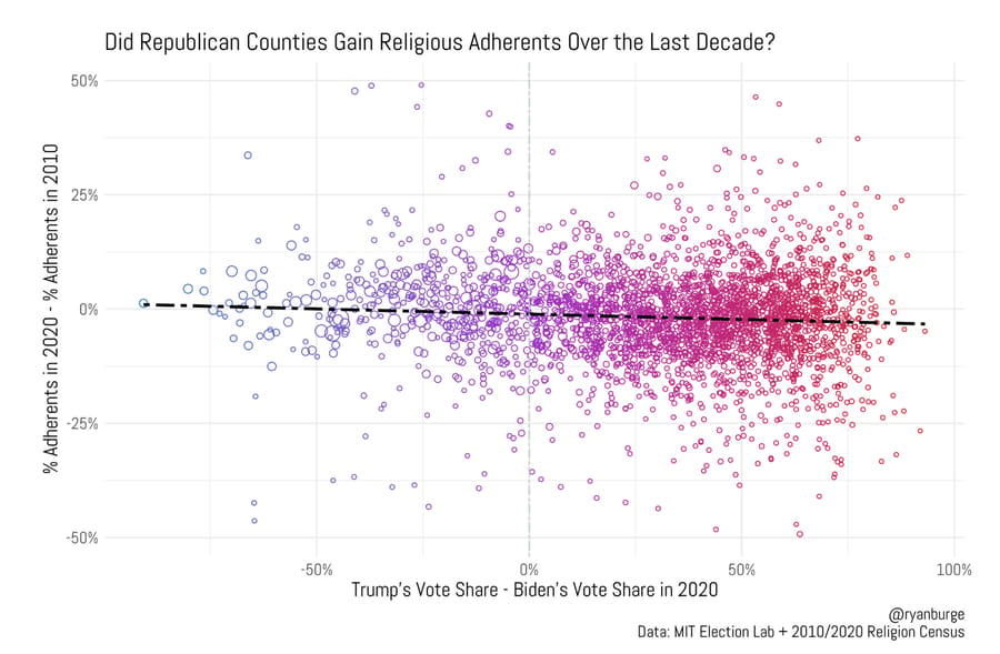 RNS-Burge-Graphic3