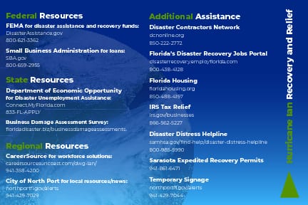 Postcard V2- Hurricane Resource Guide.indd