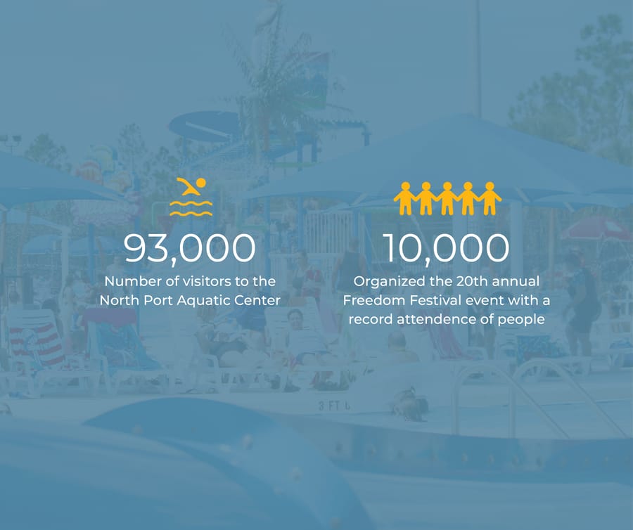 NP-AR-social-parks-graphic